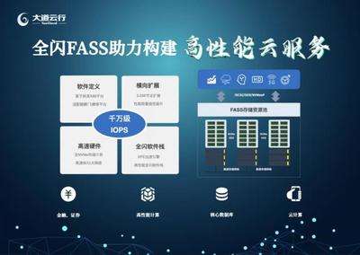 億聯凱泰基金戰略投資TaoCloud，深度布局軟件定義存儲新賽道